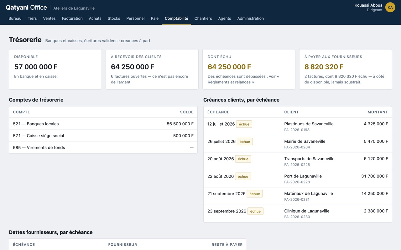 Qatyani Office sur ordinateur : la trésorerie, avec le disponible, les créances clients et les dettes fournisseurs